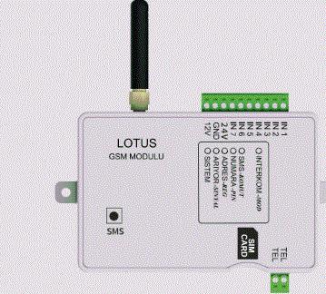 Asansör Kabin GSM Seti